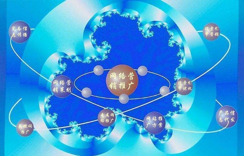 靖边新媒体运营企业需要掌握的网络推广技巧有哪些